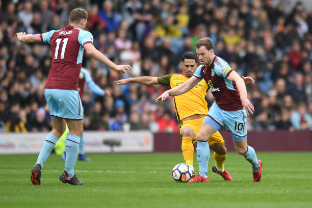 場需求和自 場需求和自